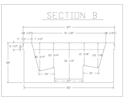 SPILL OVER SPA - SECTION B